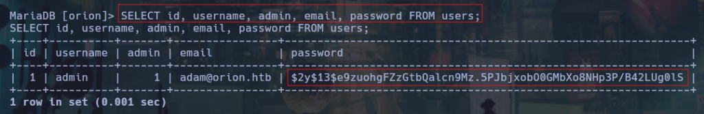 Resultado de la consulta SQL sobre la tabla users